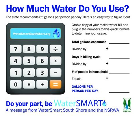 thames water usage calculator